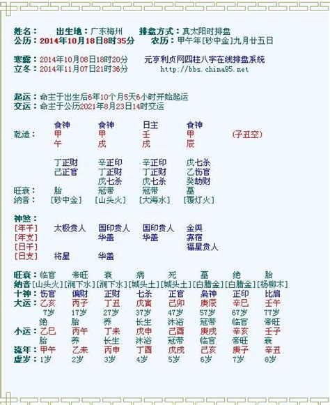 喜神用神查询|免費查八字喜用神，免費測喜用神，免費查五行喜用神，喜用神怎。